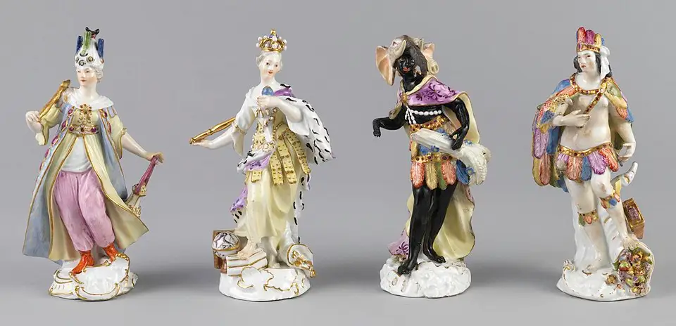 What is Personification?